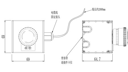 設備按鈕盒組件（單位）尺寸
