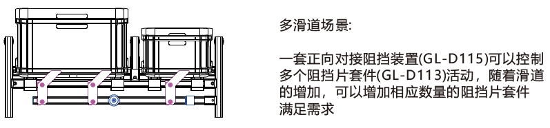 新品發(fā)布：側向對接裝置套件4