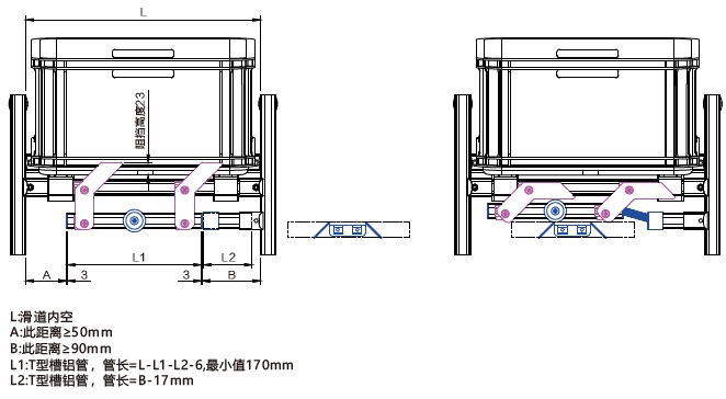 新品發(fā)布：側向對接裝置套件2